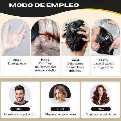 Champú Anticanas 3 en 1 para Mujeres e Hombres - Negro